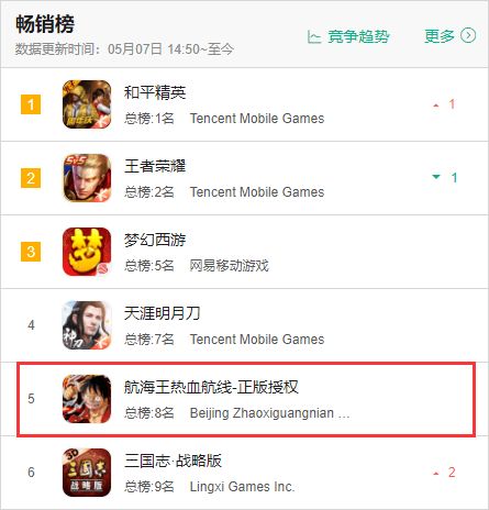 单月壕掷16亿,我们扒了扒b站游戏投资版图的秘密