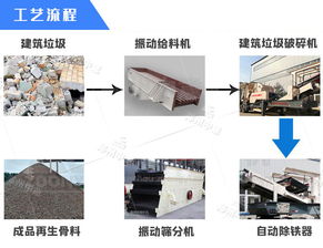 安阳建筑垃圾再生利用公司投资 轮胎式碎石机厂家