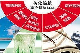 传化集团2016最新招聘信息_地址_电话-猎聘企业信息